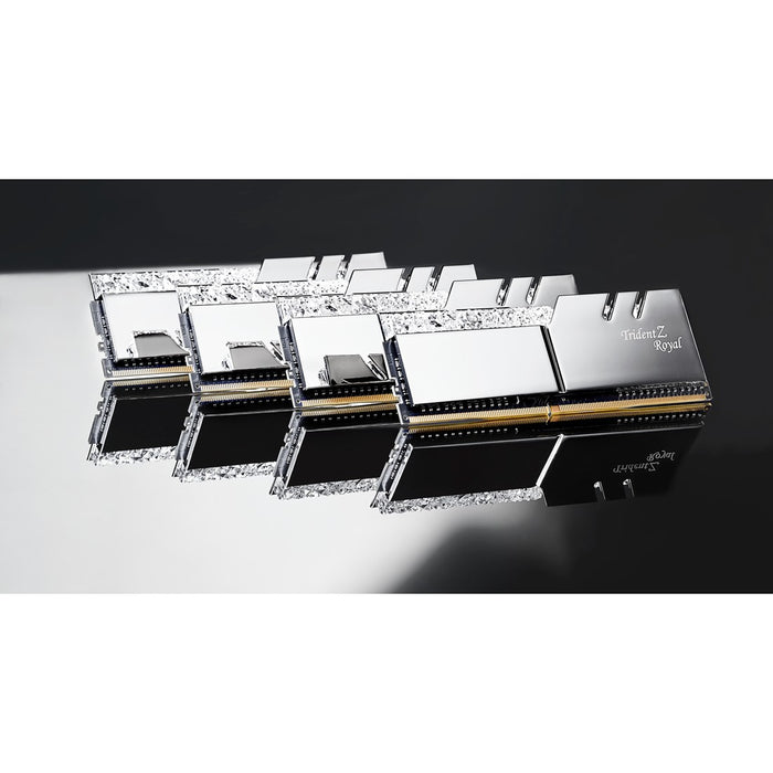  3600 MHz