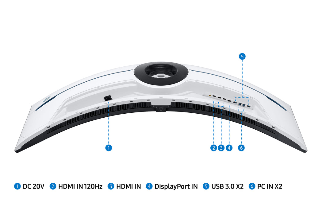 Samsung G95NC LED display