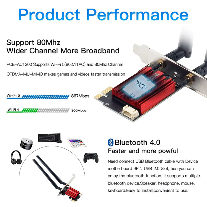 AC1200 WiFi 5 PCIe Bluetooth 4.0 PCIe High Speed Network Card